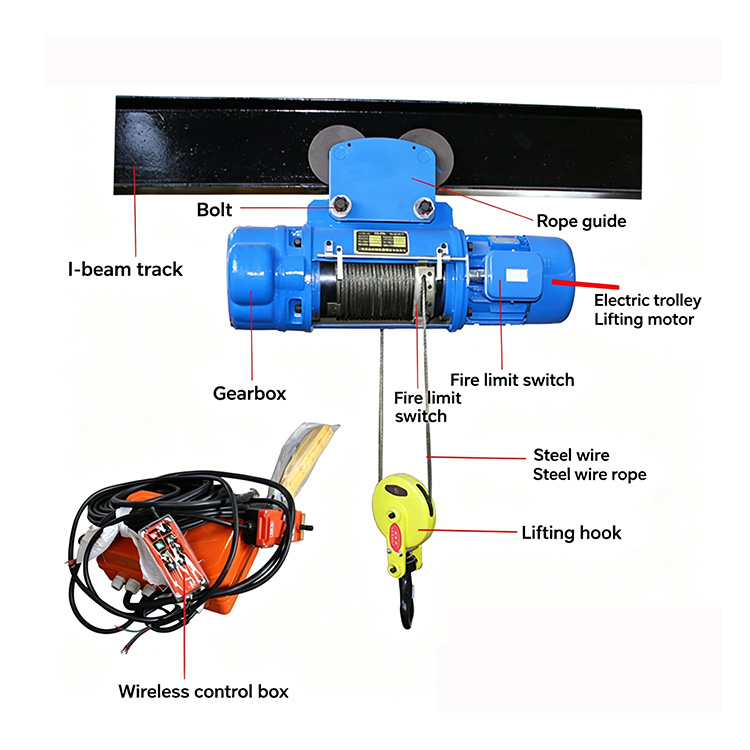 Ưu điểm chi tiết của tời điện dây cáp CD1 là gì?